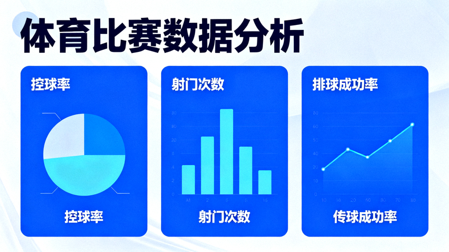 体育比赛数据分析看板，展示控球率、射门与传球数据图表