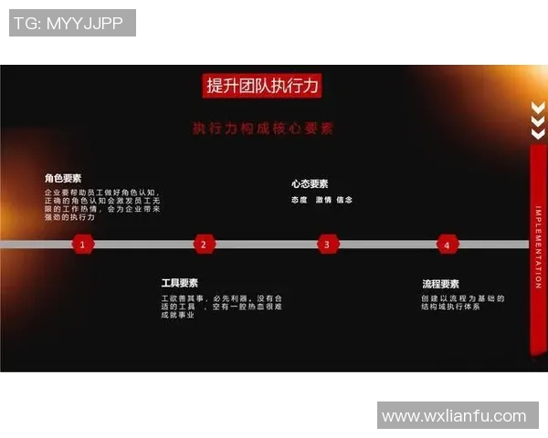 全国锦标赛分析：北京足球队默契配合展现团队精神与战术执行力